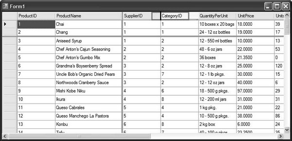 Hierarchical Datagridview