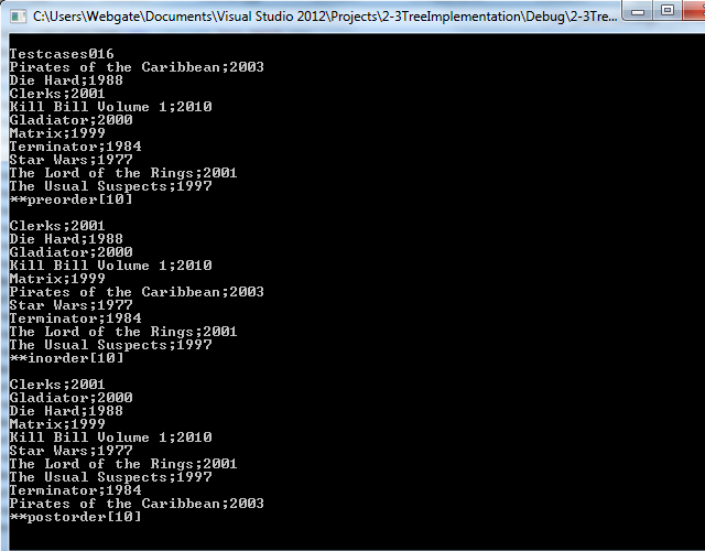 contoh program binary search tree pascal contoh program binary search tree pascal