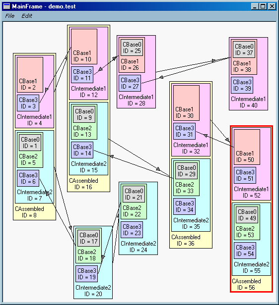 Mfc Hierarchy Chart