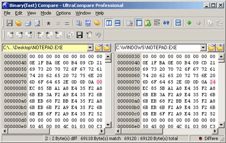 checksum algorithm checksum algorithm