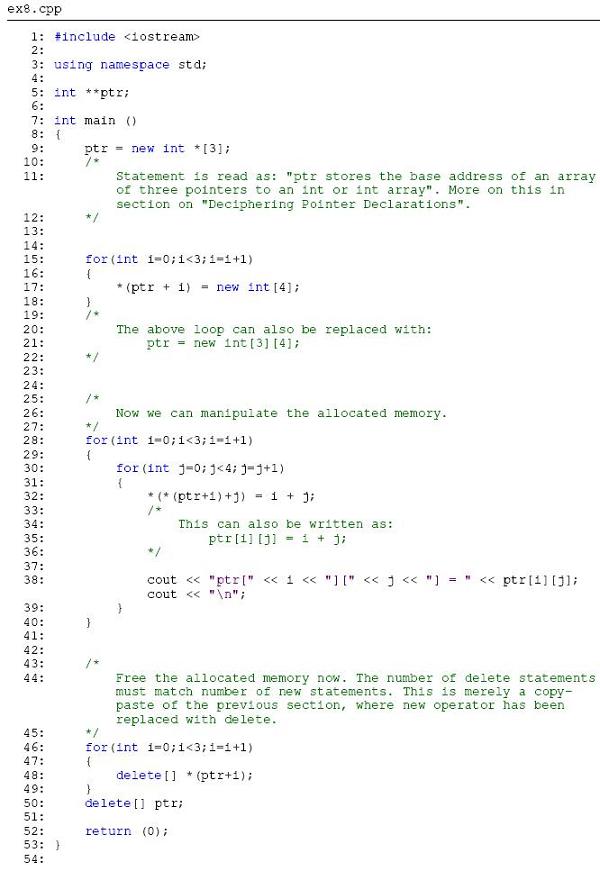 Pointers Usage in C++ Beginners to Advanced CodeProject