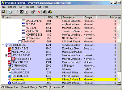 Process Explorer