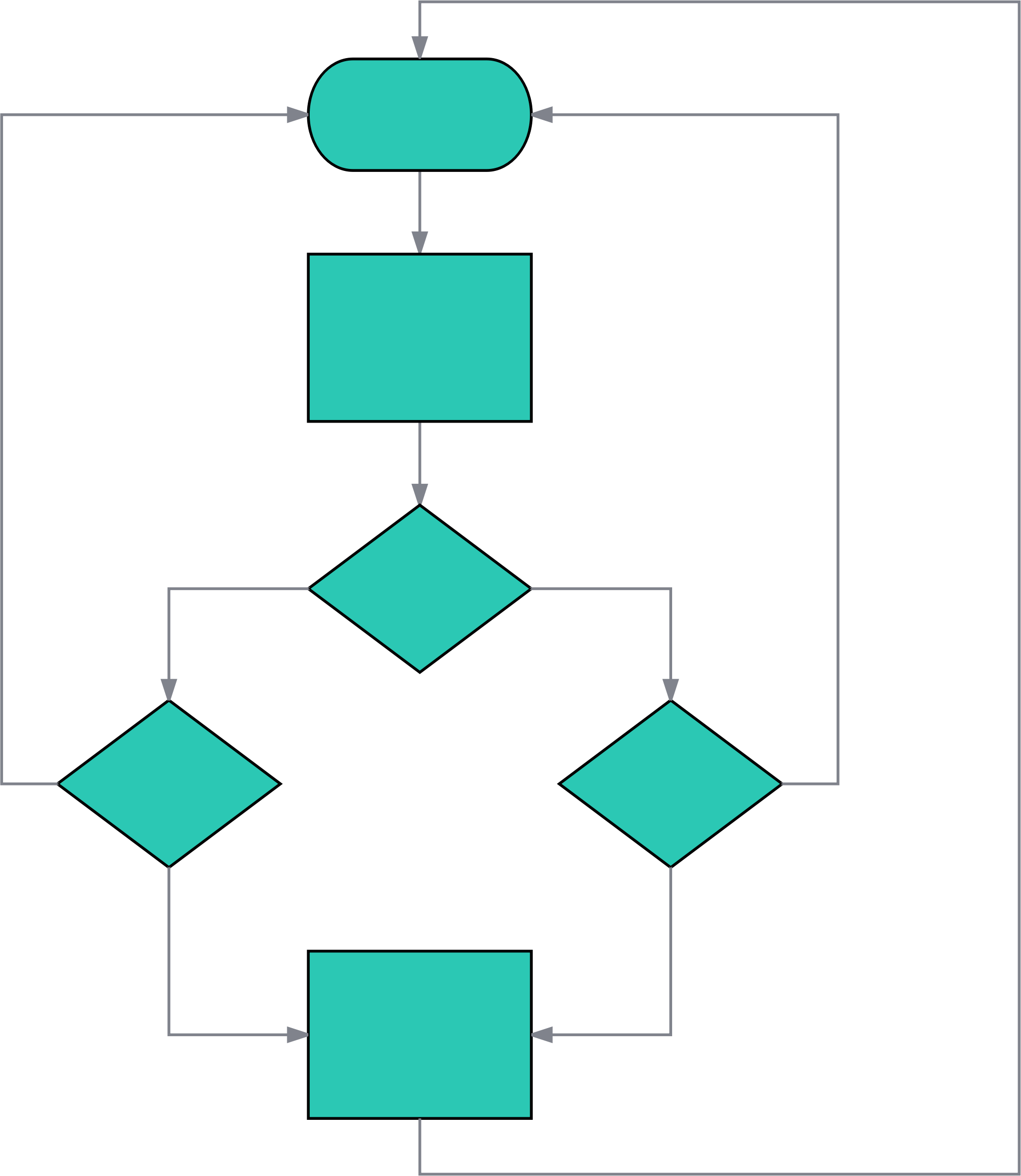 https://www.codeproject.com/KB/cs/1173928/FlowChart-2400px.png