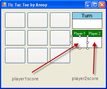 Figure no. 1. Simple Tic-Tac-Toe game (left), and the source code