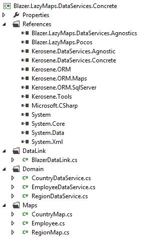 Back-End Project References and Structure