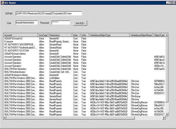 download aktien trading bd2 management und