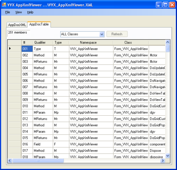 AppXmlViewer: Between Doxygen and raw XML - CodeProject