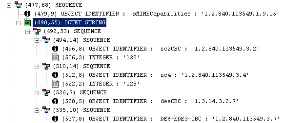Encapsulate Parse Sample
