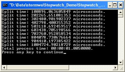 Sample Image - CS_Stopwatch.jpg