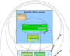 Access Modifiers In C Types Examples And Advantages - Riset