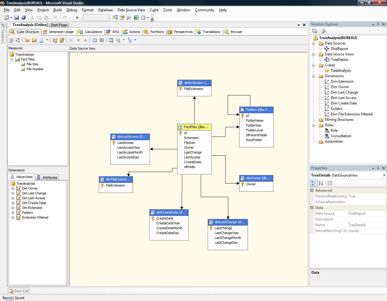 Introduction example for report