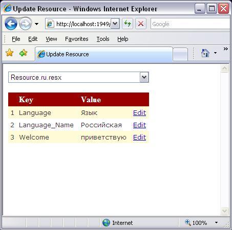 Convert .resources File To .resx Convert .resources File To .resx