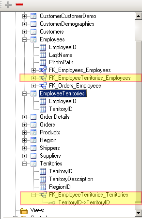 InReferences and OutReferences