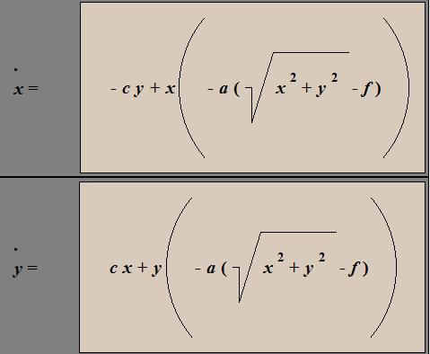Attractor equations