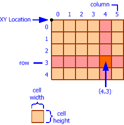 raster_array.gif