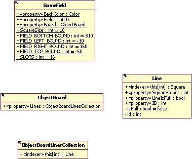 static structure 2