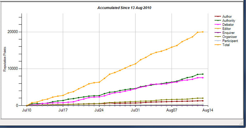 screenshot_00_chart.jpg