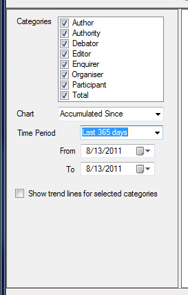 screenshot_00_chartconfig.jpg