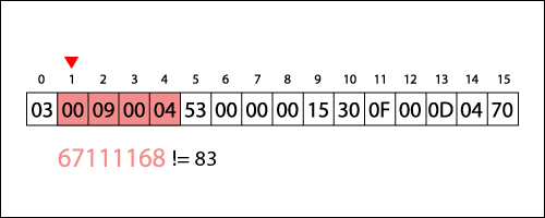 Memory Search - Animation_2.gif