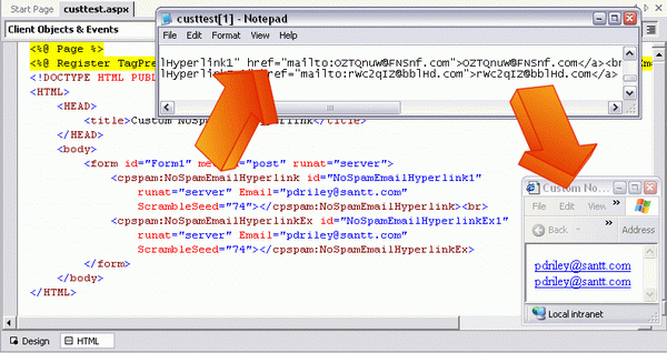 A control derived from NoSpamemailHyperlink renders differently but produces the same result