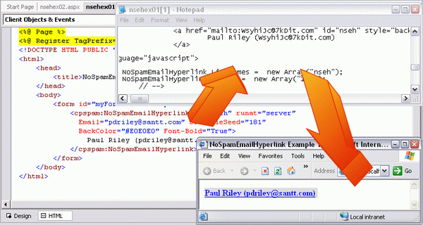 Transformation from ASP.NET to HTML to browser