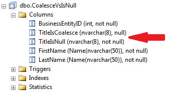 If null sql