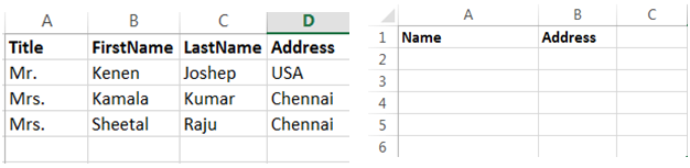 Image 6 for Learn Microsoft Business intelligence step by step – Day 1