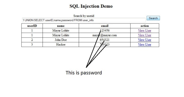 Default page affected to sql injection