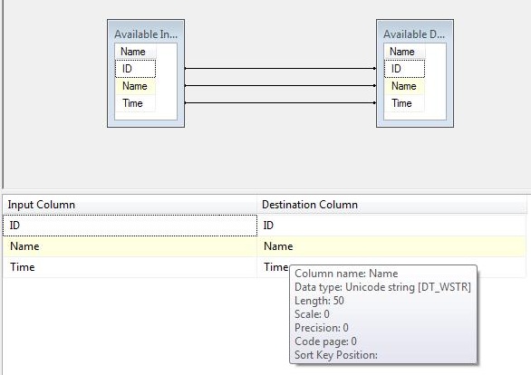Download sample ssis package Download sample ssis package