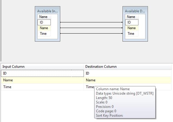 Download sample ssis package