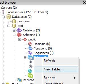 Postgres create table