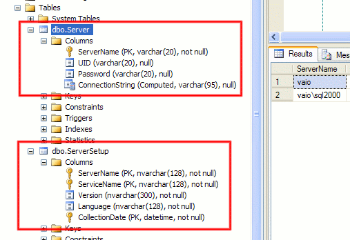 Iterating Through Multiple Tables