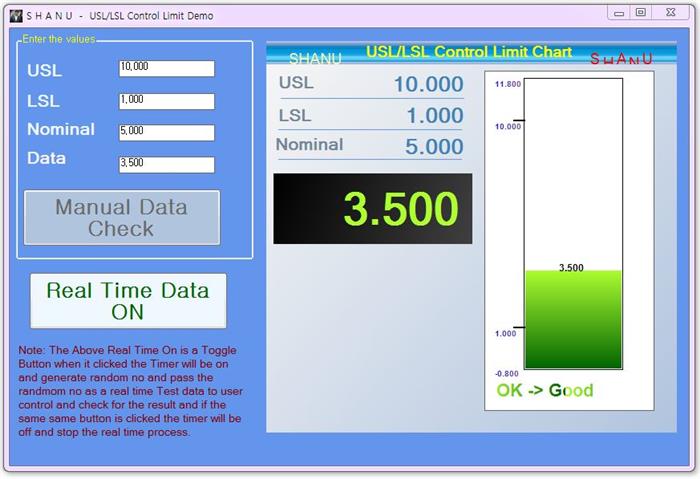 Net Chart Control