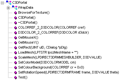 C3DPortal Class Outline