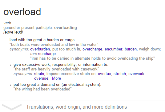 Overloaded - Definition, Meaning & Synonyms