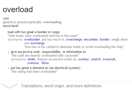 Still Don't Get the Difference of “Overloading and Overriding”? -  CodeProject