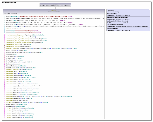 VietnameseCalendar_dotnet2_src