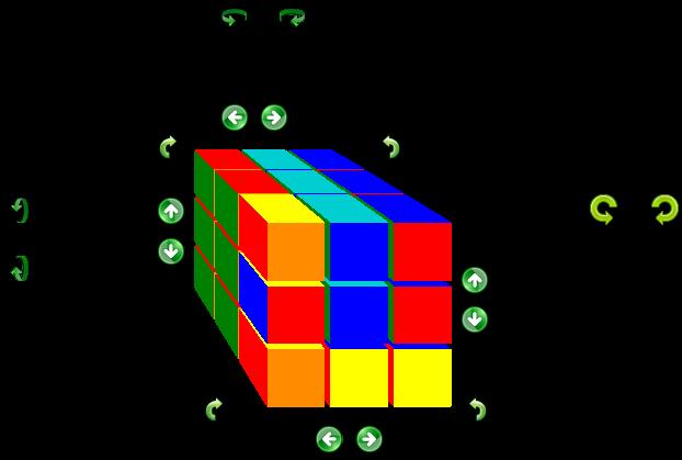Rubik's cube game solver deals