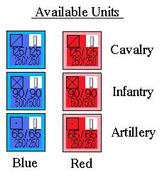 BattleField_Unit_Types.jpg