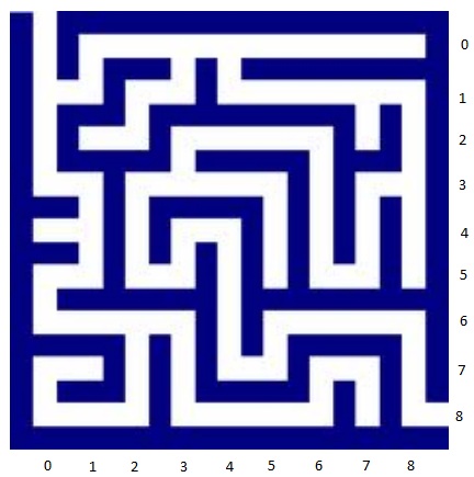 Simple Brain Game(The Maze) in JavaScript Free Source Code