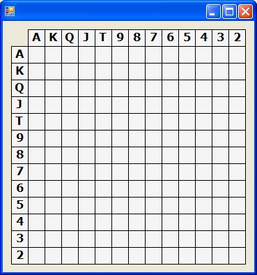 Poker Hand Range Chart