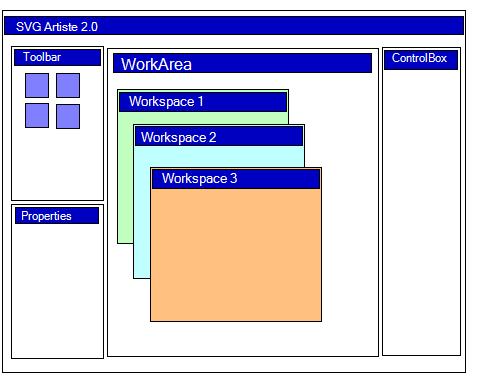 SVGArtisteScreenLayout.jpg