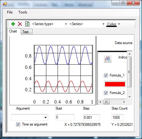 Math model
