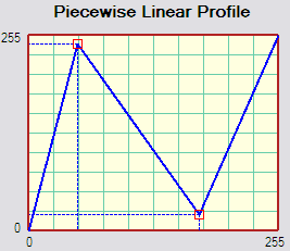 posneg.PNG