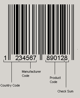 binary Consume too much Creating EAN-13 Barcodes with C# - CodeProject
