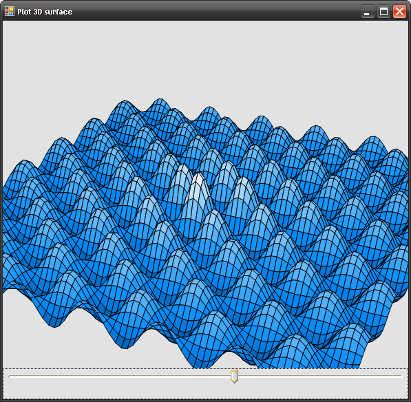 Vb Net 3d Chart