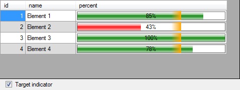 Vb Net Bar Chart