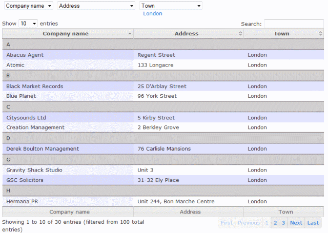 jQuery DataTables in Java Web Applications CodeProject