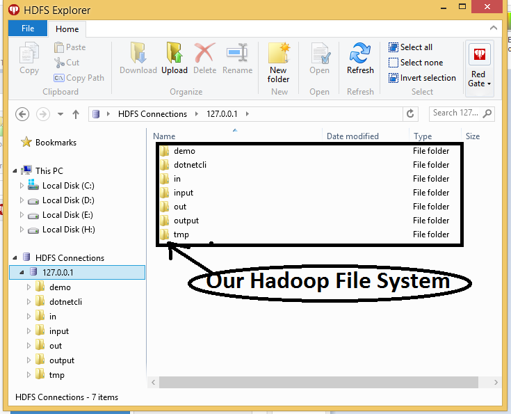 Apache Hadoop for Windows Platform - CodeProject