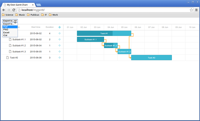 Php Gantt Chart Library